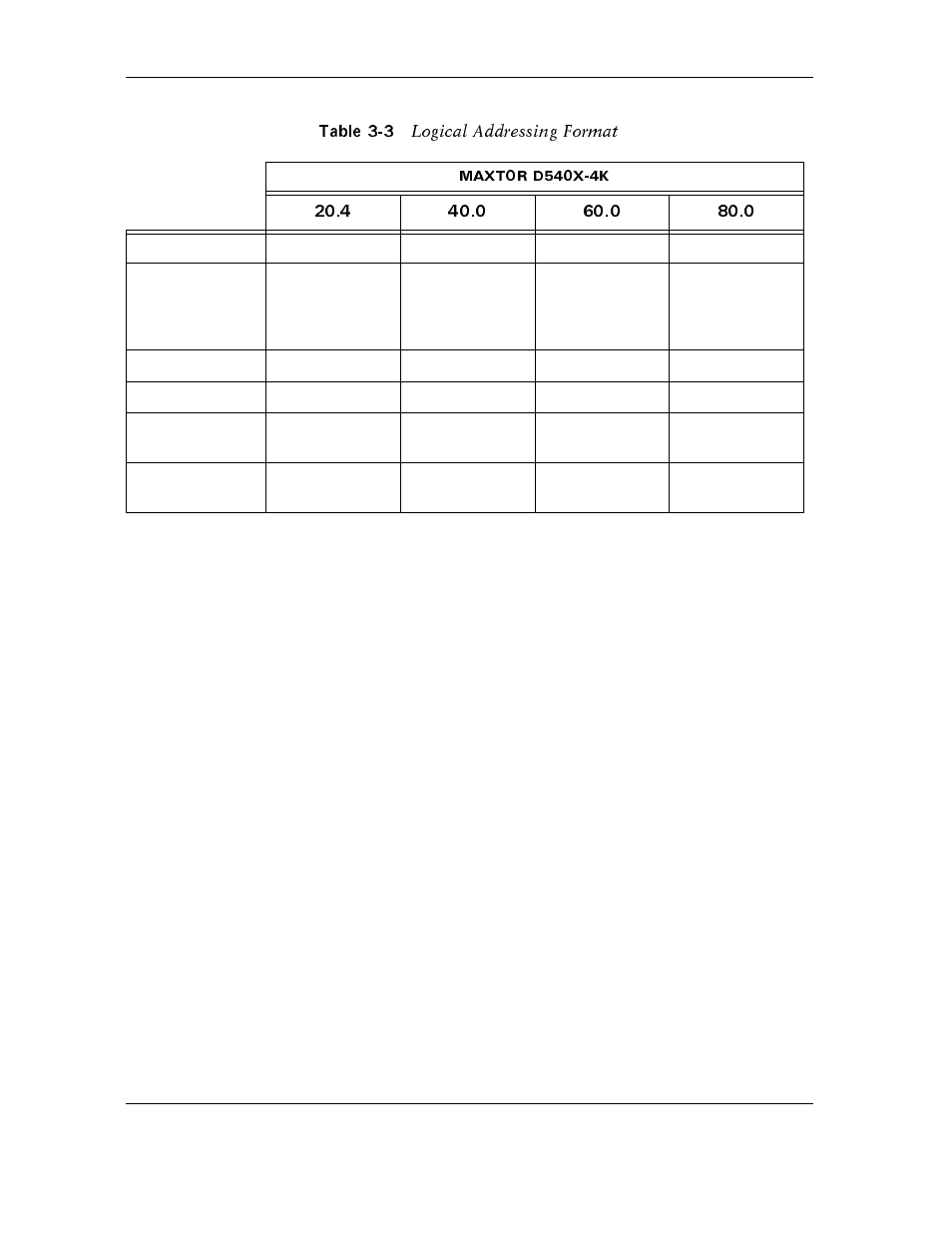 Table 3-3 logical addressing format, Table 3-3, Logical addressing format -18 | Logical addressing format | Maxtor D540X-4K User Manual | Page 36 / 96