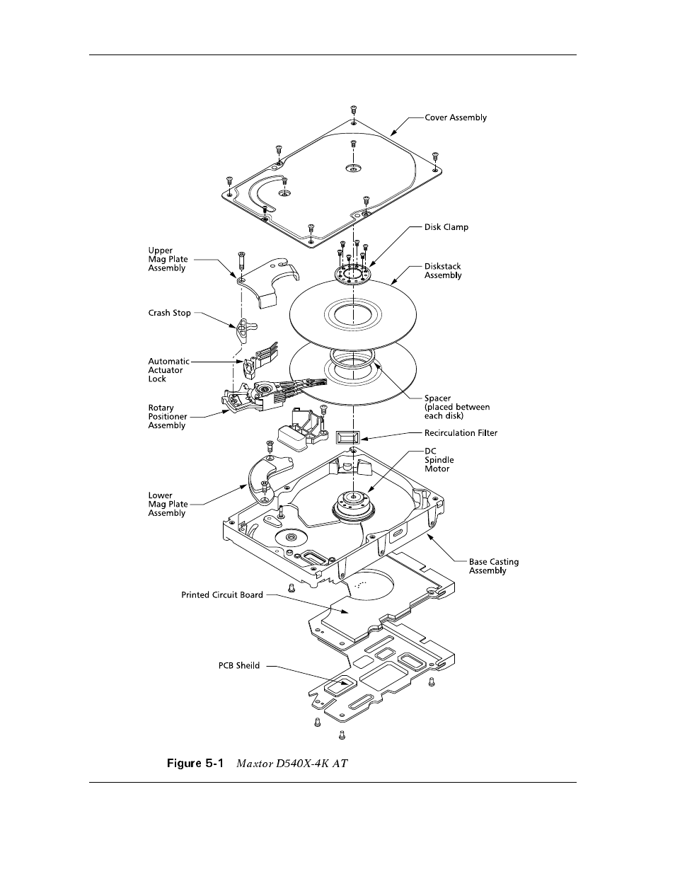 Figure 5-1 | Maxtor D540X-4K User Manual | Page 50 / 96