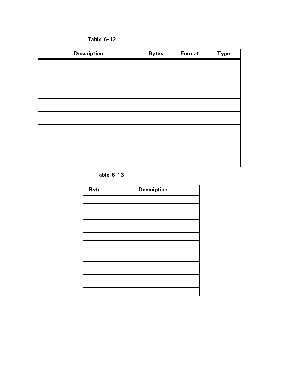 Table 6-12 individual threshold data structure, Table 6-13 device smart data structure | Maxtor D540X-4K User Manual | Page 80 / 96