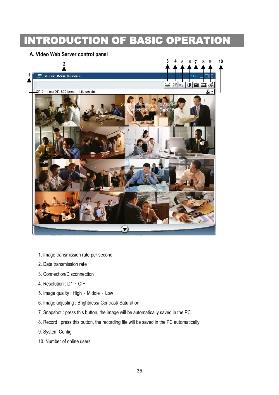 Introduction of basic operation | Maxtor Digital Multiplex Recorder User Manual | Page 39 / 54