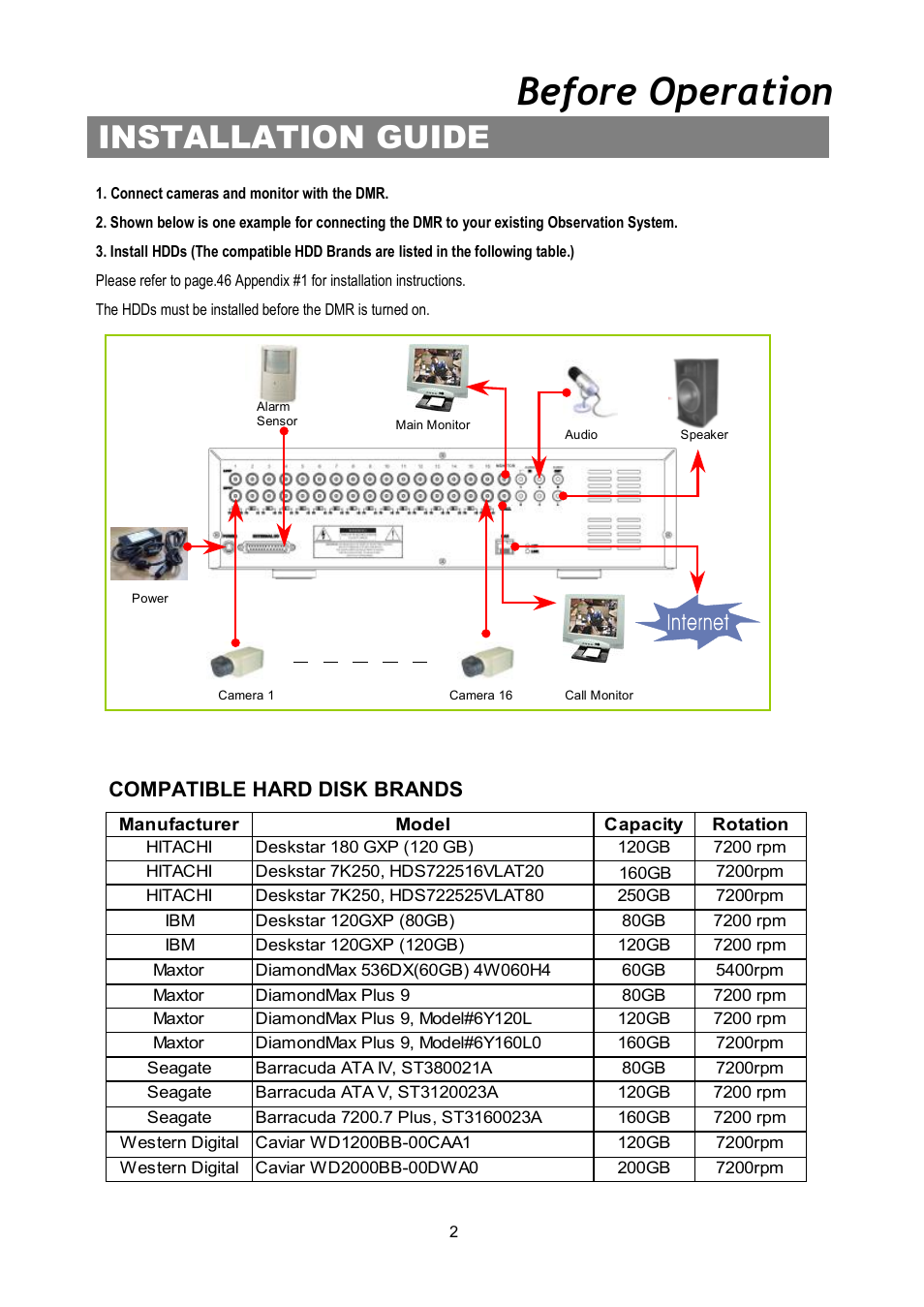 Before operation, Installation guide, Compatible hard disk brands | Maxtor Digital Multiplex Recorder User Manual | Page 6 / 54