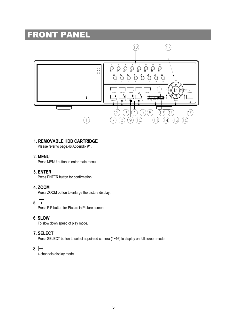 Front panel, Removable hdd cartridge, Menu | Enter, Zoom, Slow, Select, Please refer to page.46 appendix #1, Press menu button to enter main menu, Press enter button for confirmation | Maxtor Digital Multiplex Recorder User Manual | Page 7 / 54