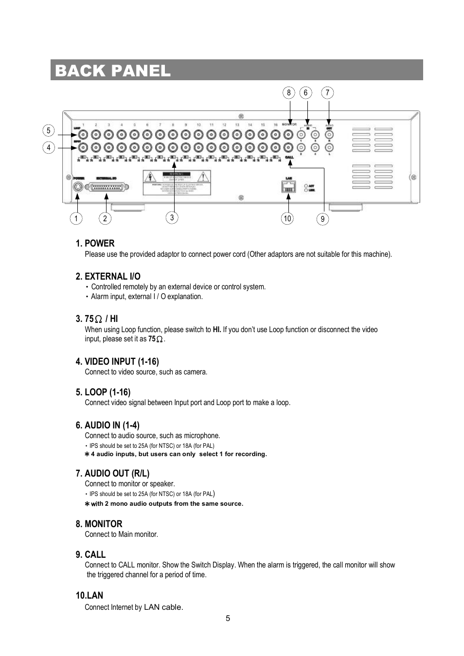 Back panel | Maxtor Digital Multiplex Recorder User Manual | Page 9 / 54