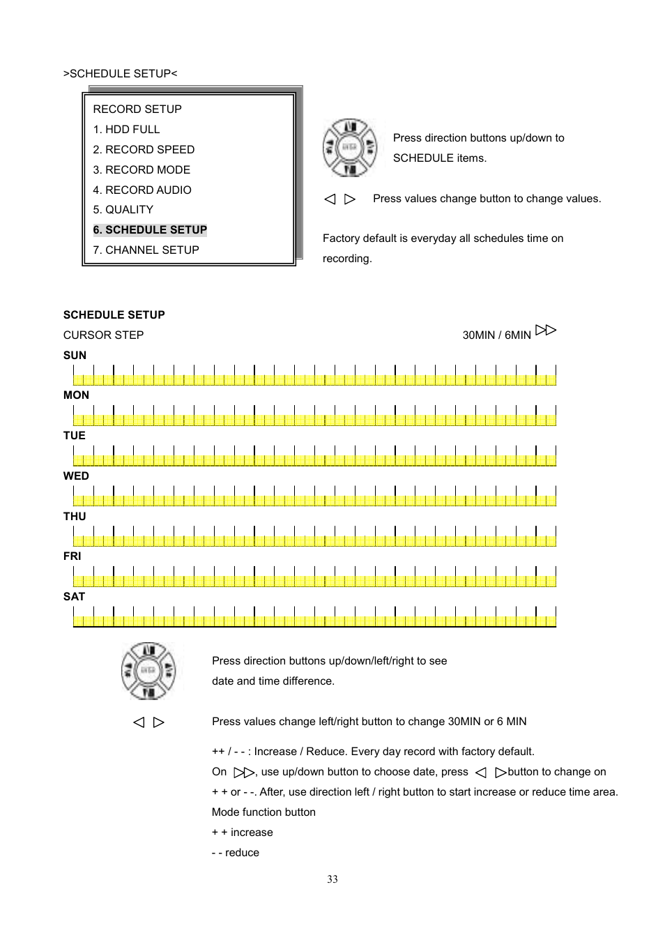 Maxtor 1 16 Channel Digital Video Recorder User Manual | Page 33 / 67