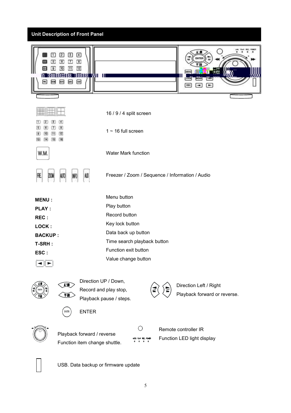 Maxtor 1 16 Channel Digital Video Recorder User Manual | Page 5 / 67