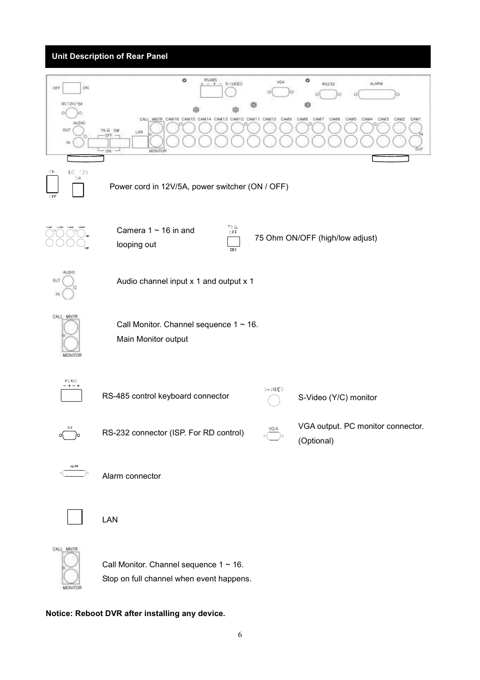 Maxtor 1 16 Channel Digital Video Recorder User Manual | Page 6 / 67