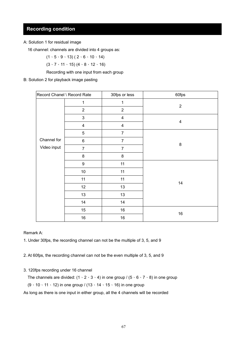 Recording condition | Maxtor 1 16 Channel Digital Video Recorder User Manual | Page 67 / 67