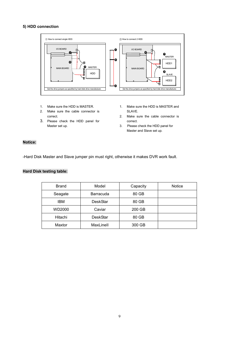 Maxtor 1 16 Channel Digital Video Recorder User Manual | Page 9 / 67