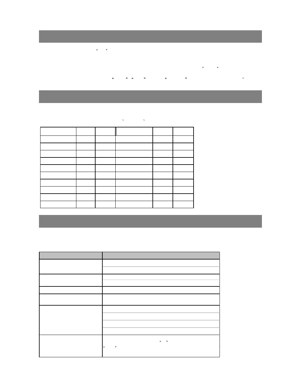 Rs-232 remote protocol, Key lock, Troubleshooting | Maxtor 4 CH User Manual | Page 18 / 24