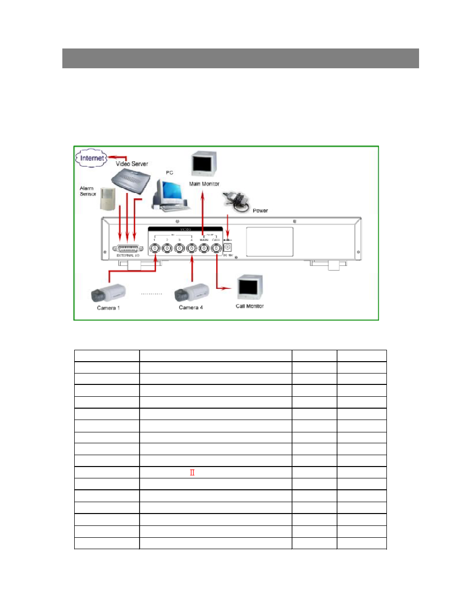 Before operation, Installation guide | Maxtor 4 CH User Manual | Page 5 / 24