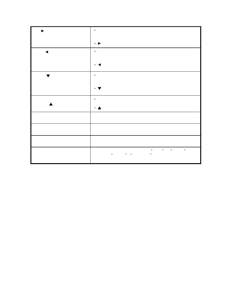 Maxtor 4 CH User Manual | Page 7 / 24