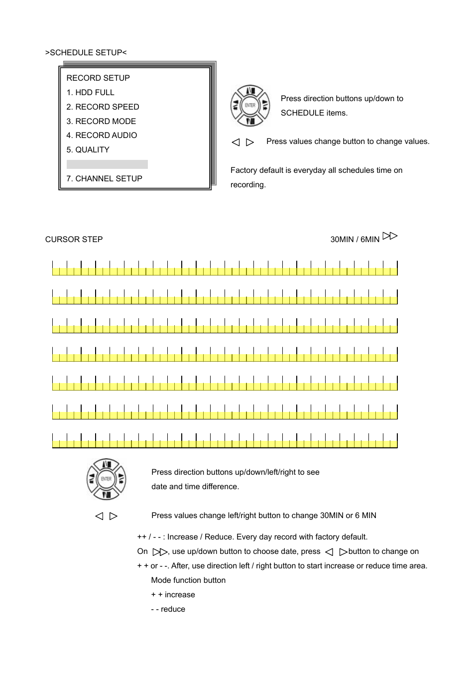 Schedule setup | Maxtor 4 Channel Digital Video Recorder User Manual | Page 33 / 65