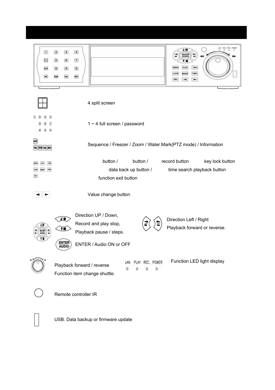 Maxtor 4 Channel Digital Video Recorder User Manual | Page 5 / 65