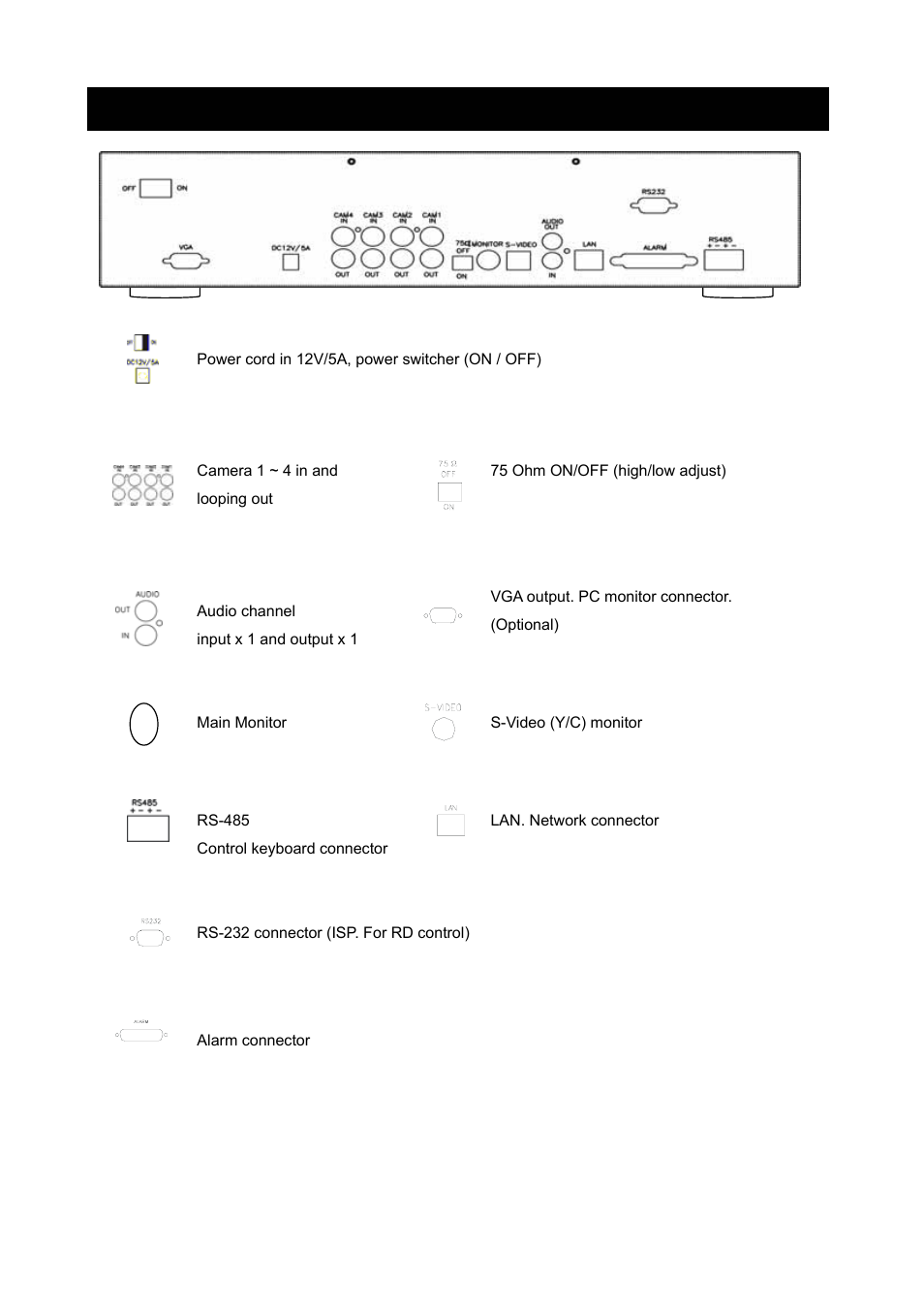 Maxtor 4 Channel Digital Video Recorder User Manual | Page 6 / 65