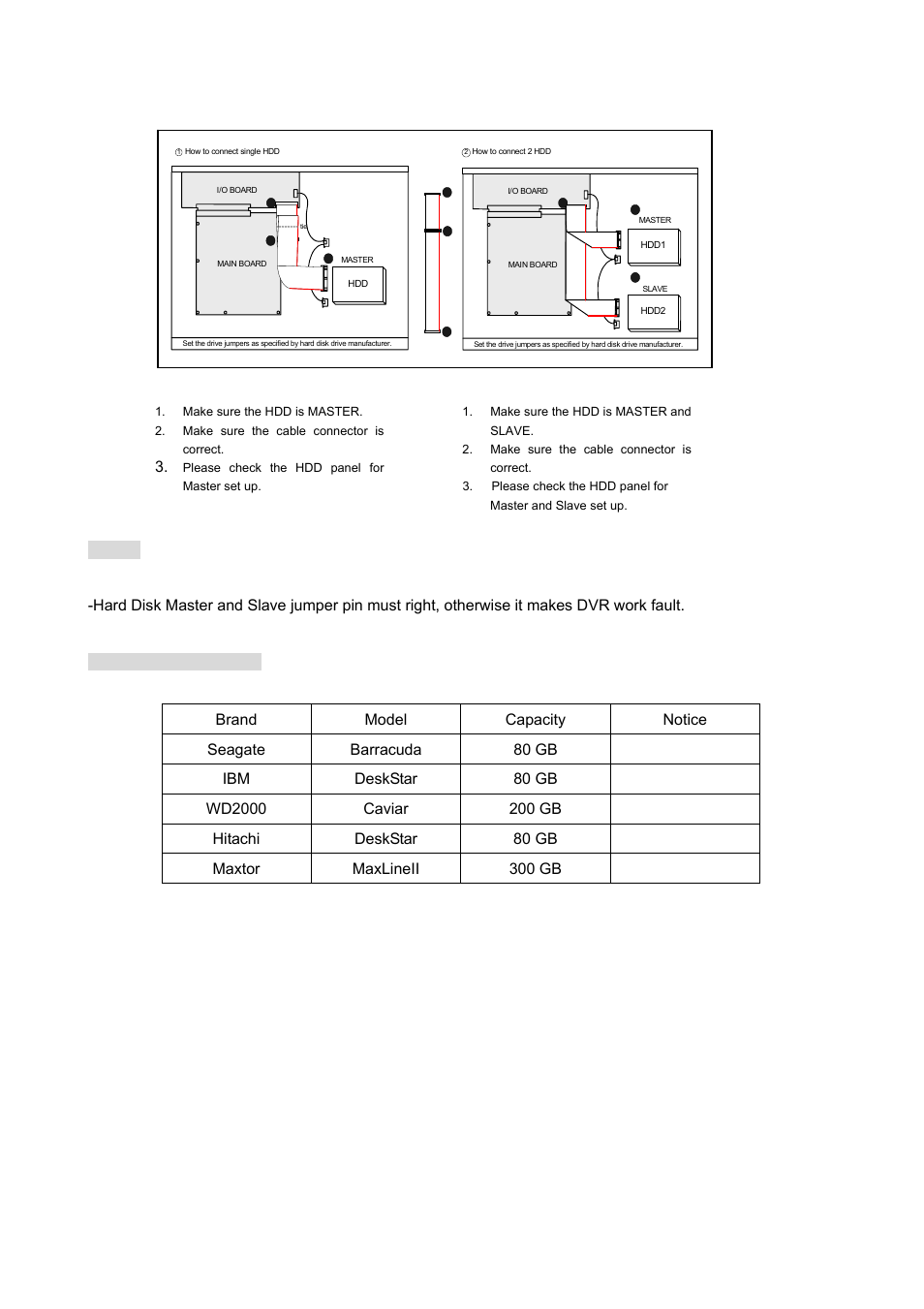 Maxtor 4 Channel Digital Video Recorder User Manual | Page 9 / 65