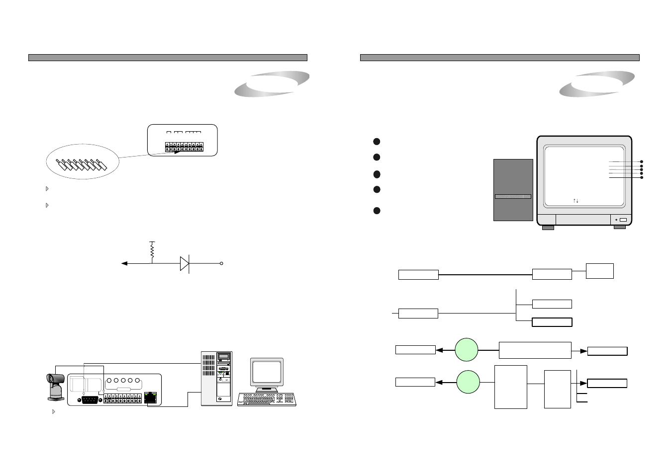 Ptz camera | Maxtor pmn User Manual | Page 10 / 18