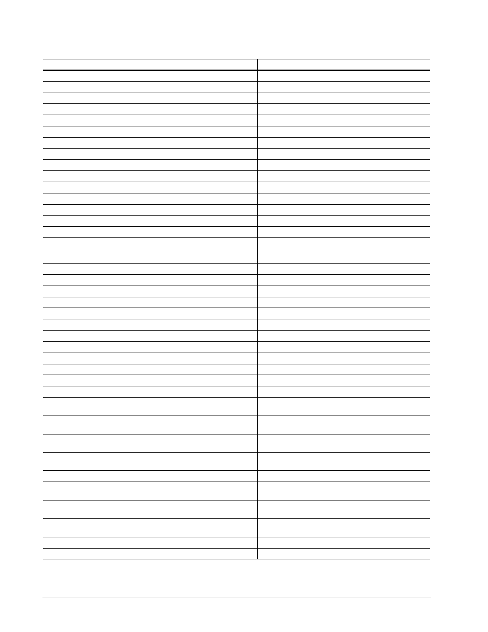 Drive specifications summary | Maxtor DIAMONDMAX 100451230 User Manual | Page 20 / 56