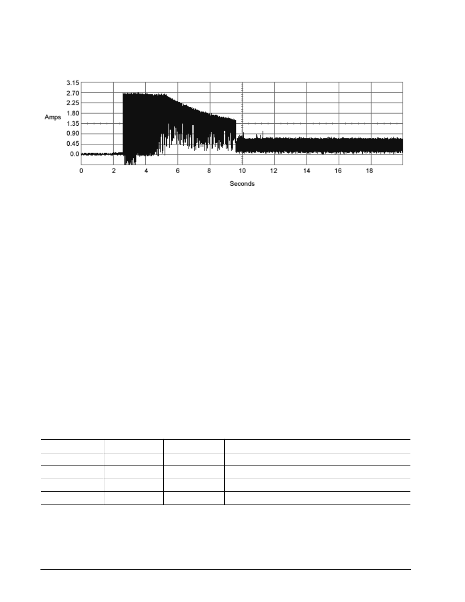 2 conducted noise, 3 voltage tolerance, 4 power-management modes | Figure 2, Typical 12v startup and operation current profile | Maxtor DIAMONDMAX 100451230 User Manual | Page 26 / 56