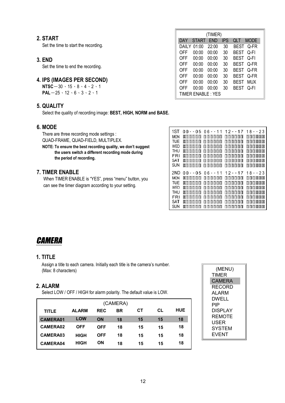Camera, Start, Ips (images per second) | Quality, Mode, Timer enable, Title, Alarm | Maxtor 4 CH Digital Video Recorder User Manual | Page 13 / 24