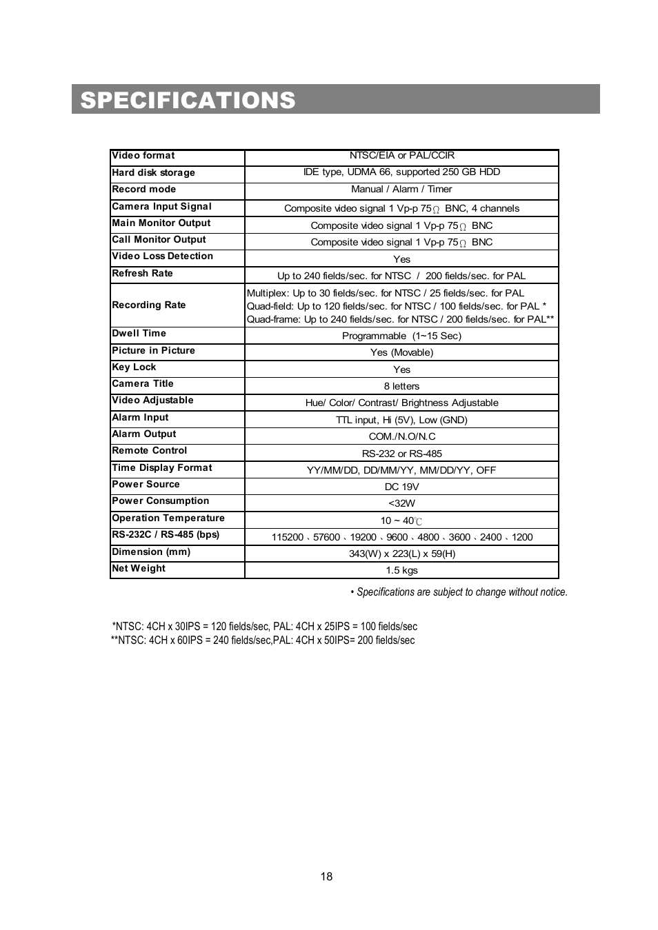 Specifications | Maxtor 4 CH Digital Video Recorder User Manual | Page 19 / 24