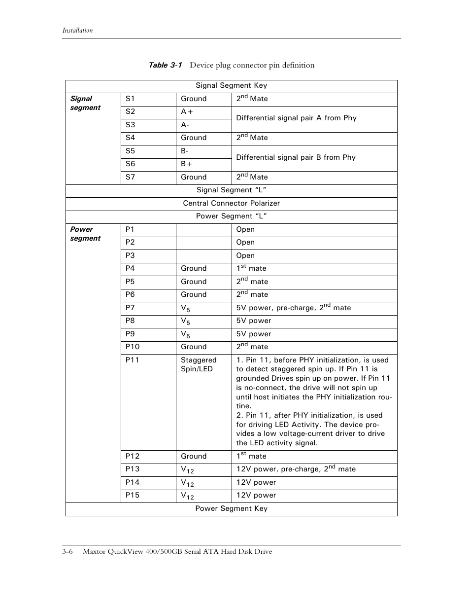 Table 3-1, Device plug connector pin definition -6 | Maxtor QUICKVIEW ATA User Manual | Page 21 / 63