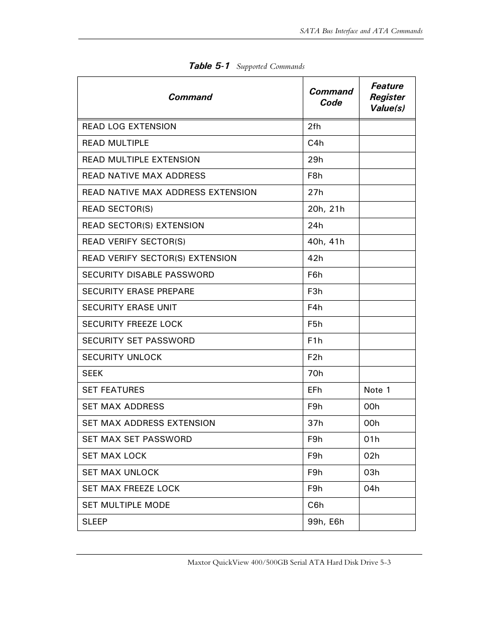 Maxtor QUICKVIEW ATA User Manual | Page 40 / 63