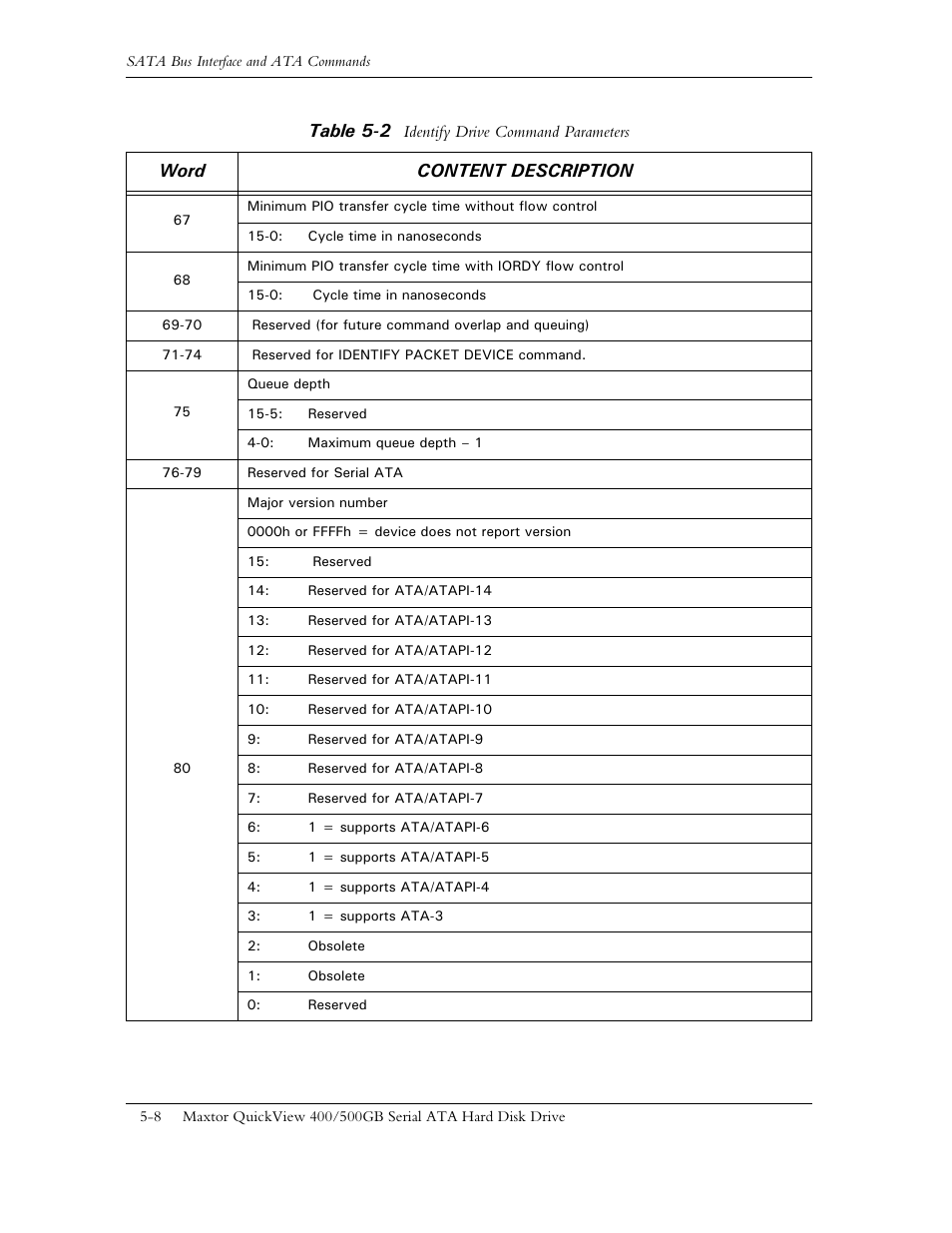 Table 5-2, Word content description | Maxtor QUICKVIEW ATA User Manual | Page 45 / 63