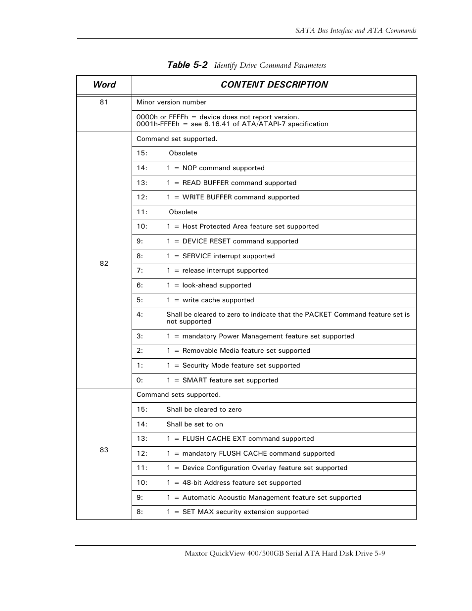 Table 5-2, Word content description | Maxtor QUICKVIEW ATA User Manual | Page 46 / 63