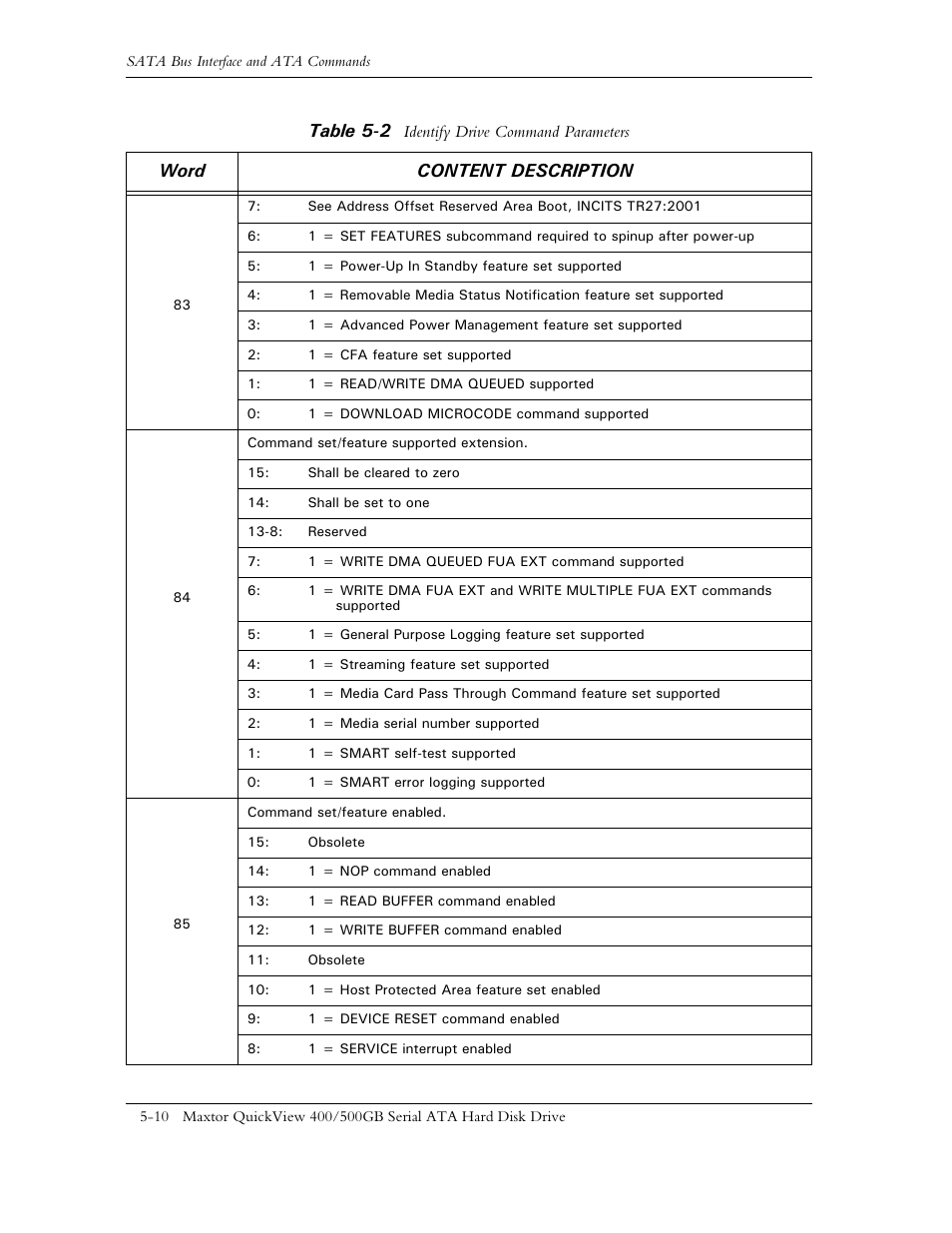 Table 5-2, Word content description | Maxtor QUICKVIEW ATA User Manual | Page 47 / 63