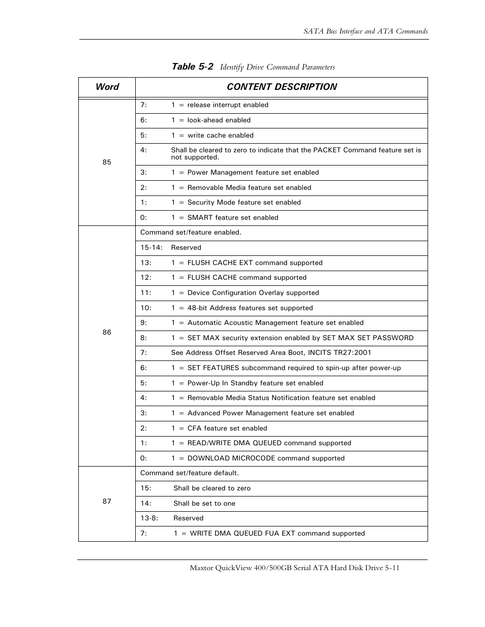 Table 5-2, Word content description | Maxtor QUICKVIEW ATA User Manual | Page 48 / 63