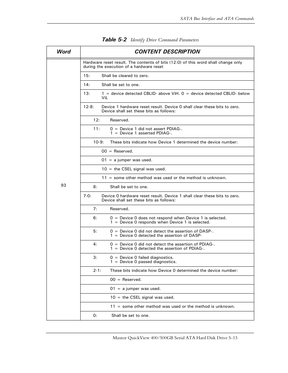 Table 5-2, Word content description | Maxtor QUICKVIEW ATA User Manual | Page 50 / 63