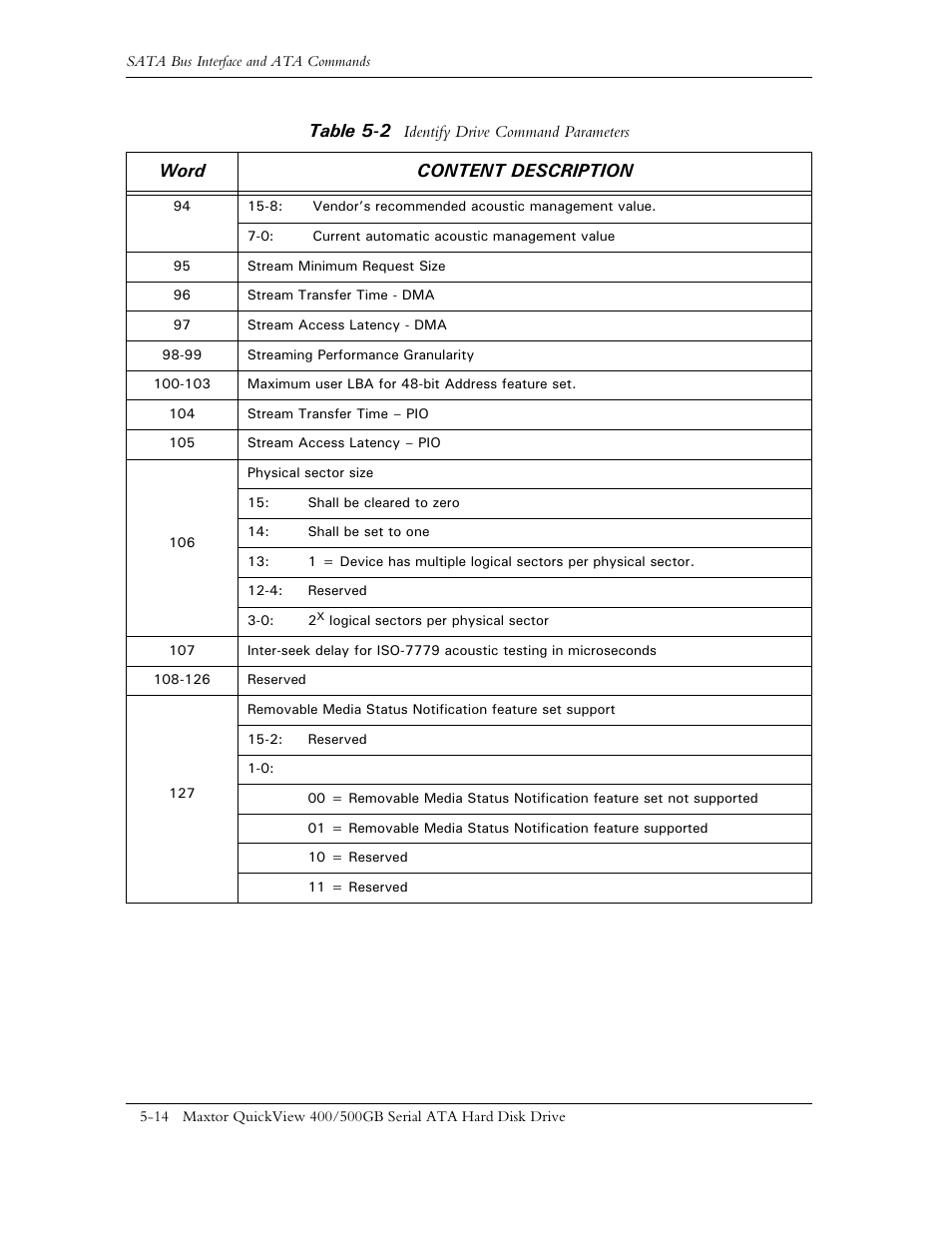 Table 5-2, Word content description | Maxtor QUICKVIEW ATA User Manual | Page 51 / 63