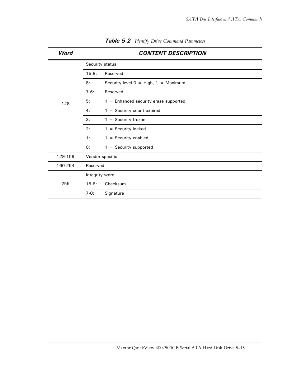 Table 5-2, Word content description | Maxtor QUICKVIEW ATA User Manual | Page 52 / 63