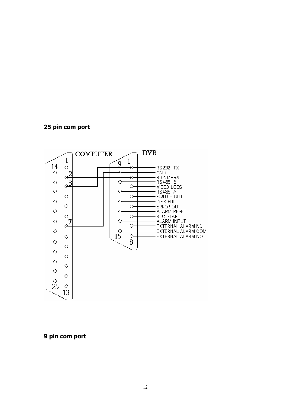 Maxtor Digital Video Recorder CBC V 0.4 User Manual | Page 12 / 35