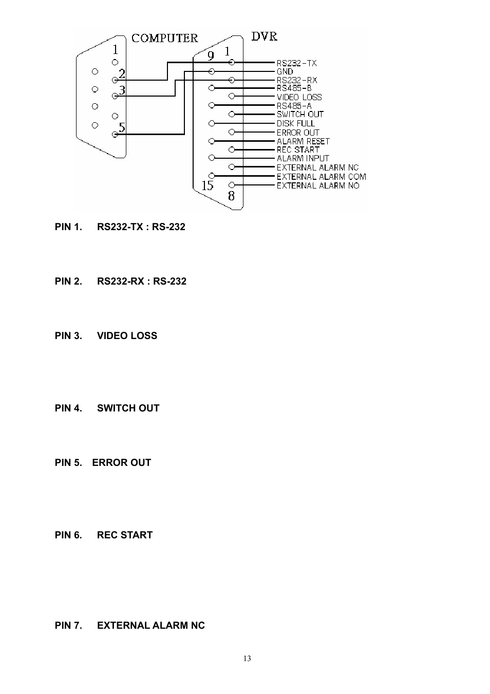 Maxtor Digital Video Recorder CBC V 0.4 User Manual | Page 13 / 35