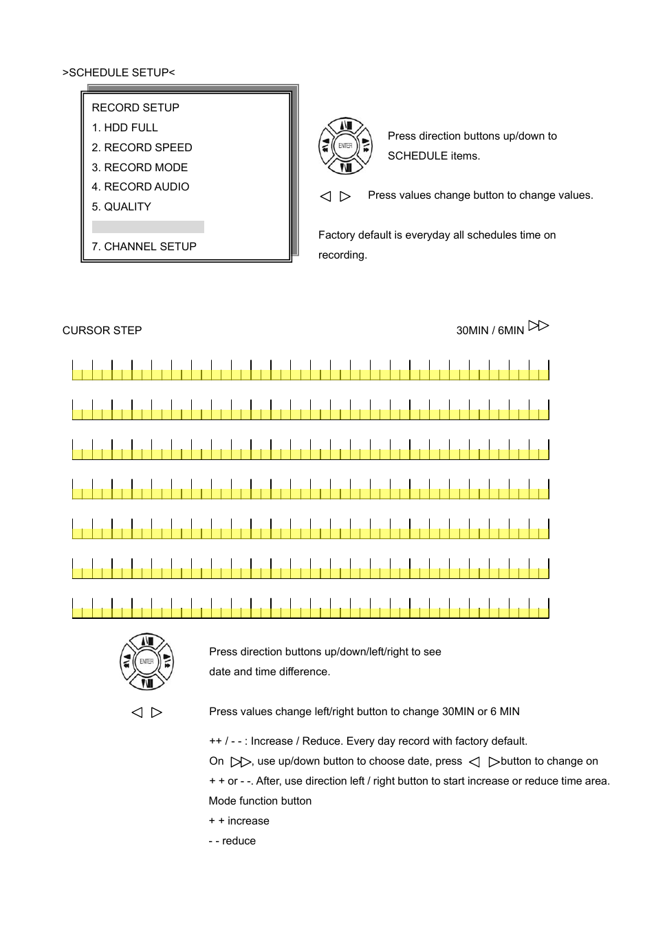 Schedule setup | Maxtor 16 Channel Digital Video Recorder User Manual | Page 33 / 51