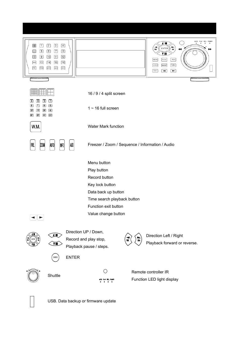 Maxtor 16 Channel Digital Video Recorder User Manual | Page 5 / 51