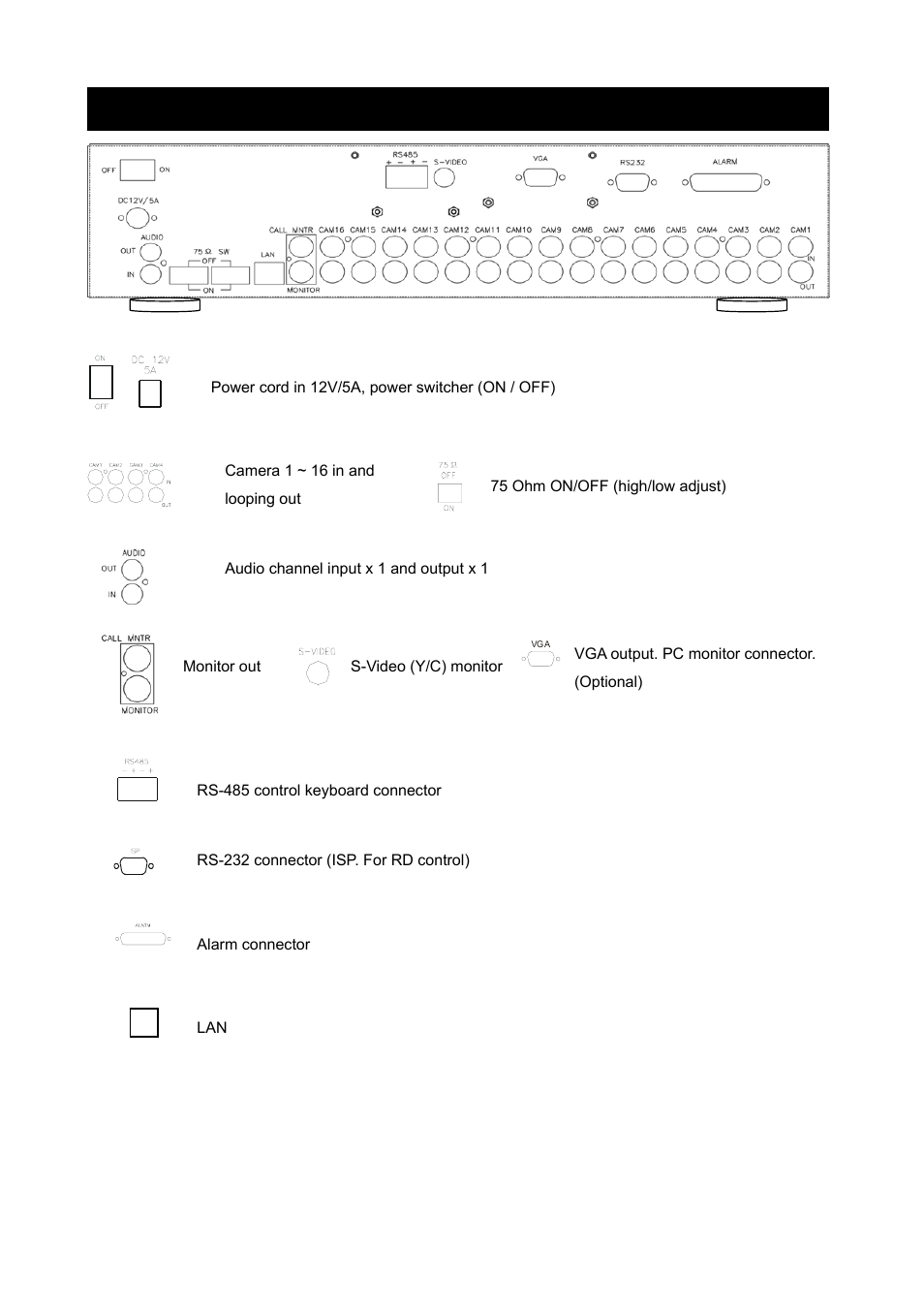 Maxtor 16 Channel Digital Video Recorder User Manual | Page 6 / 51