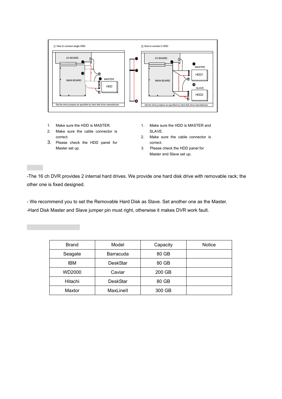 Maxtor 16 Channel Digital Video Recorder User Manual | Page 9 / 51