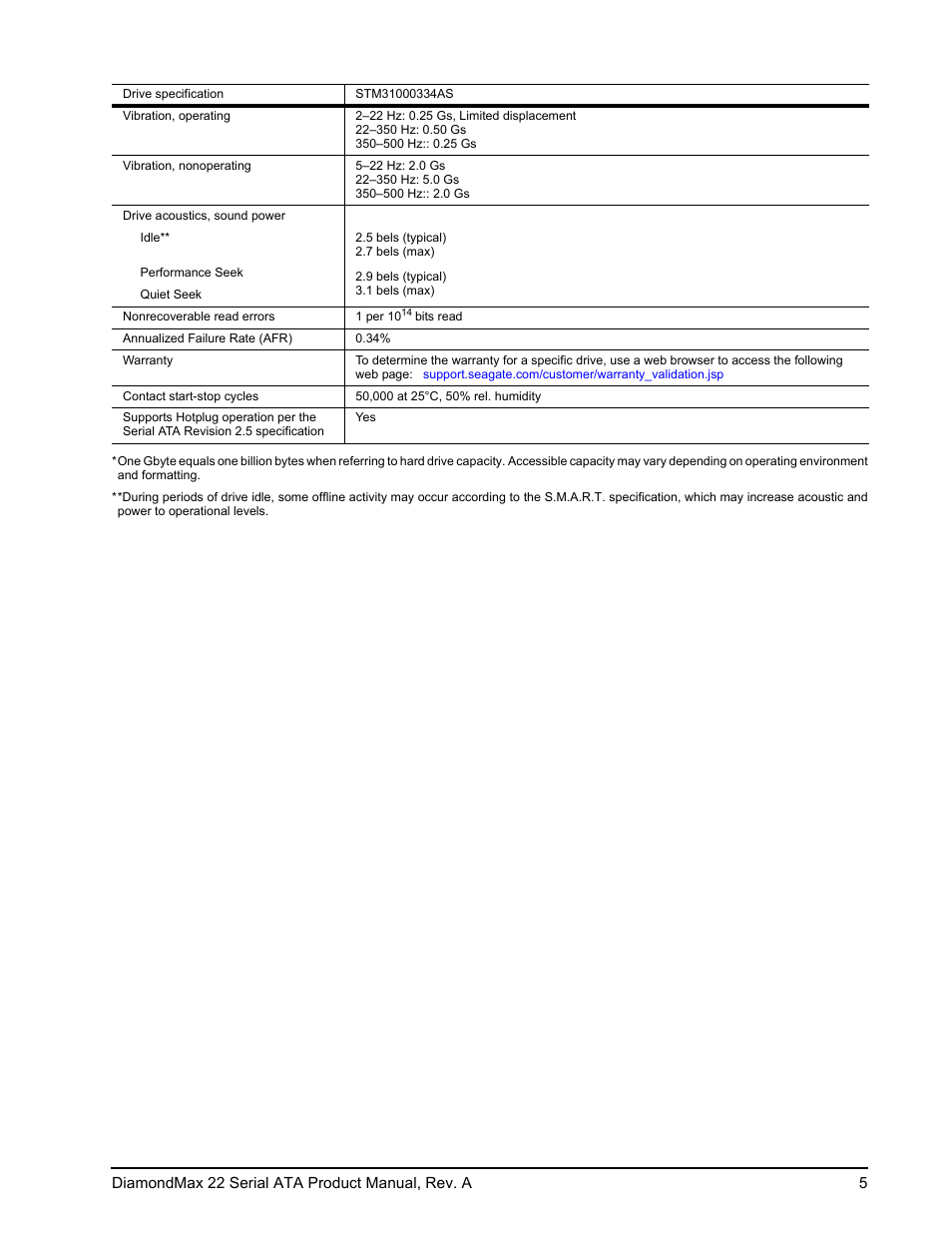 Maxtor DIAMONDMAX 22 STM31000334AS User Manual | Page 11 / 48