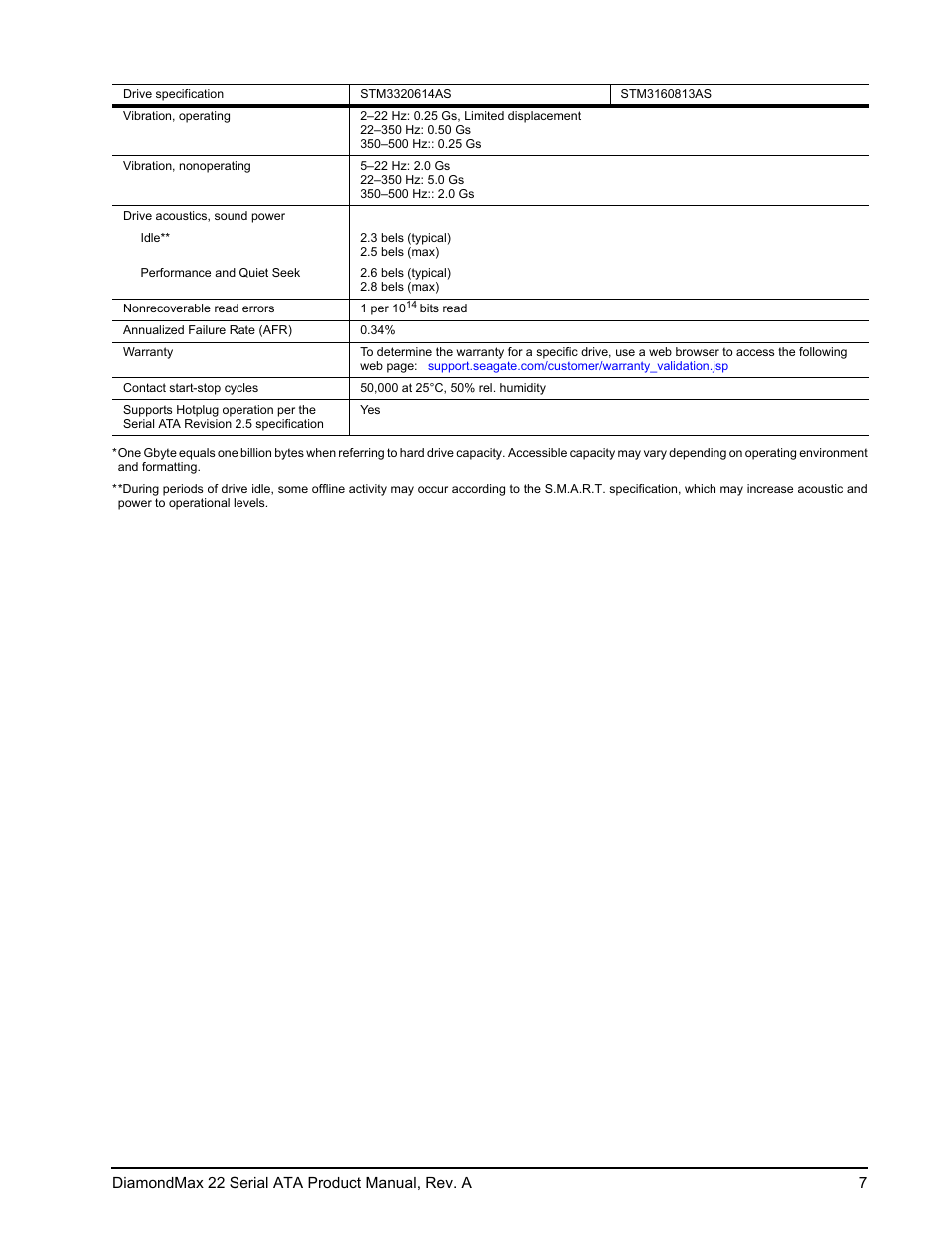 Maxtor DIAMONDMAX 22 STM31000334AS User Manual | Page 13 / 48