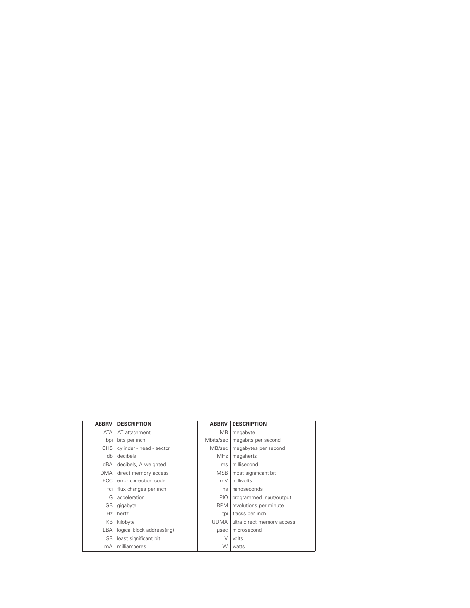 Introduction, Maxtor corporation, Manual organization | Abbreviations | Maxtor DiamondMax VL 17 User Manual | Page 10 / 71