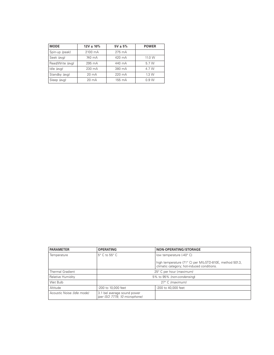 Power requirements power mode definitions, Epa energy star compliance, Environmental limits | Maxtor DiamondMax VL 17 User Manual | Page 20 / 71