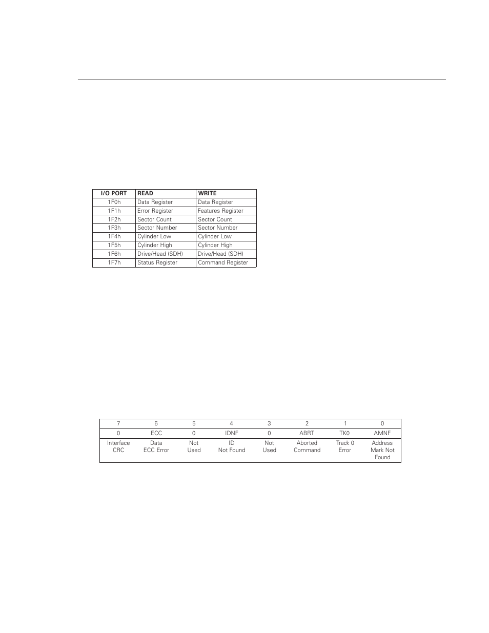 Host software interface, Task file registers | Maxtor DiamondMax VL 17 User Manual | Page 43 / 71
