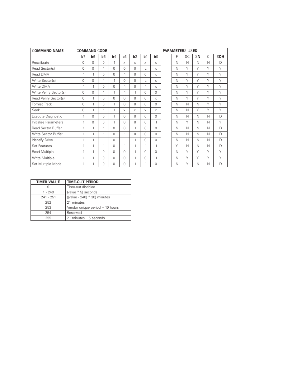 Summary | Maxtor DiamondMax VL 17 User Manual | Page 46 / 71