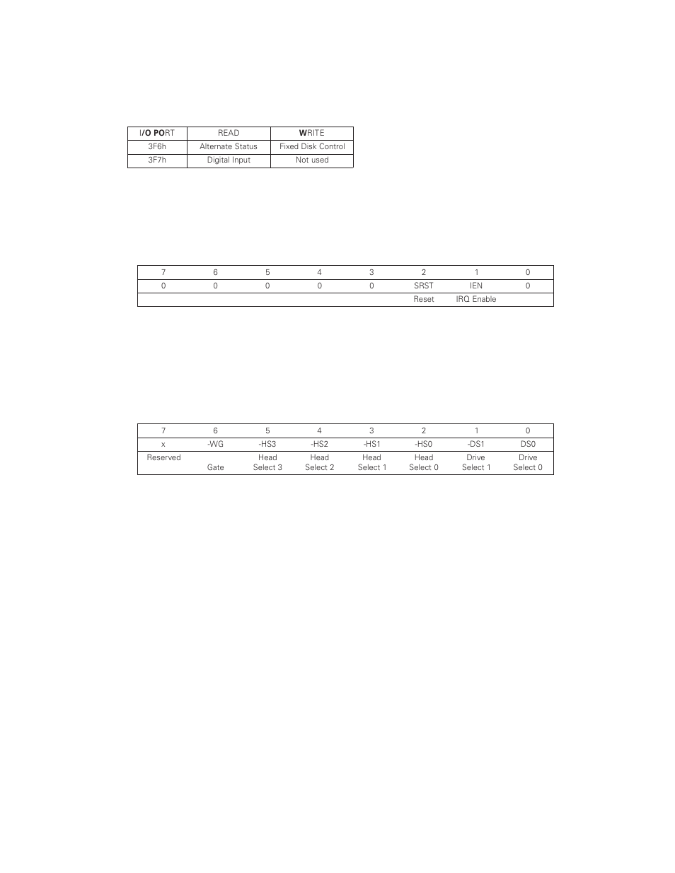 Control diagnostic registers | Maxtor DiamondMax VL 17 User Manual | Page 47 / 71
