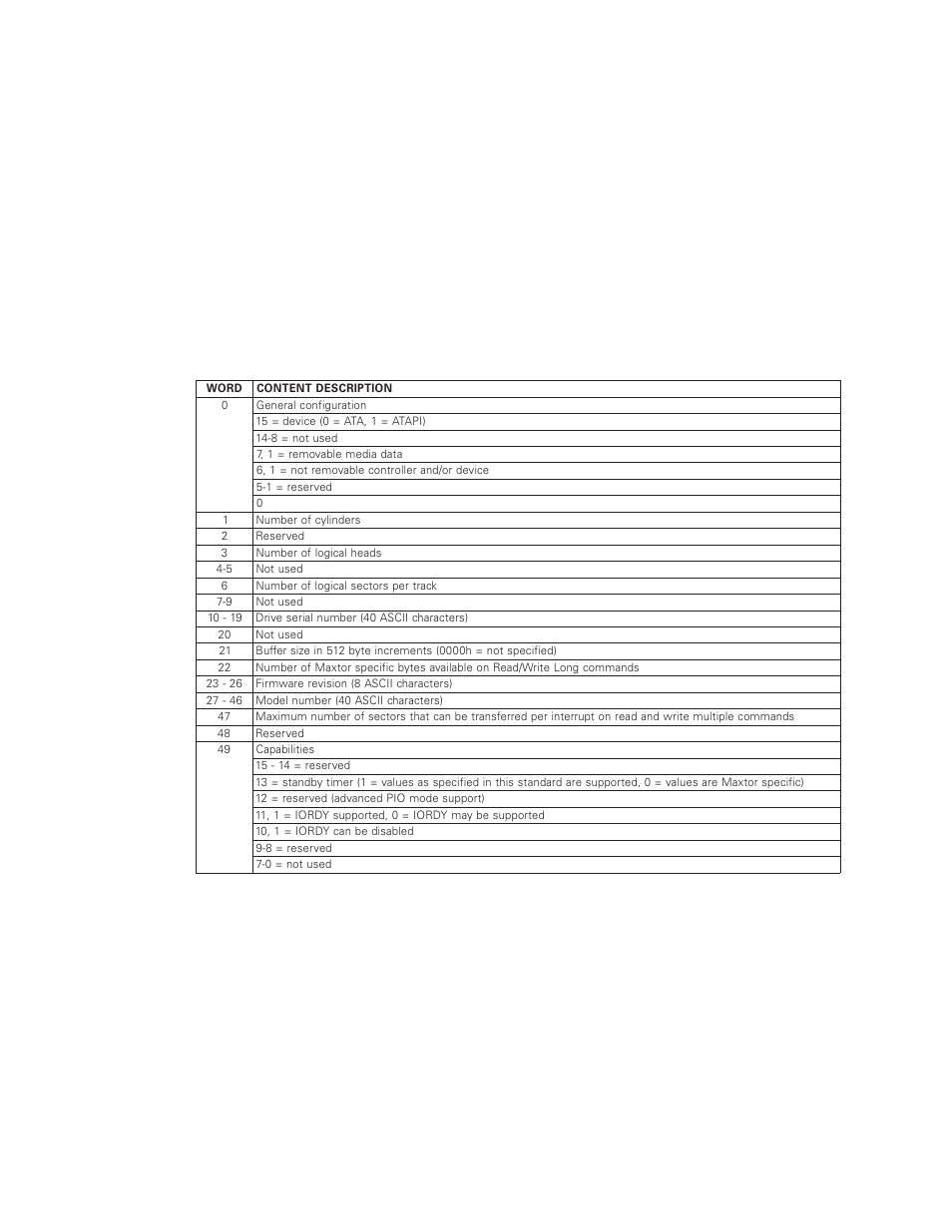 Initialization commands | Maxtor DiamondMax VL 17 User Manual | Page 57 / 71