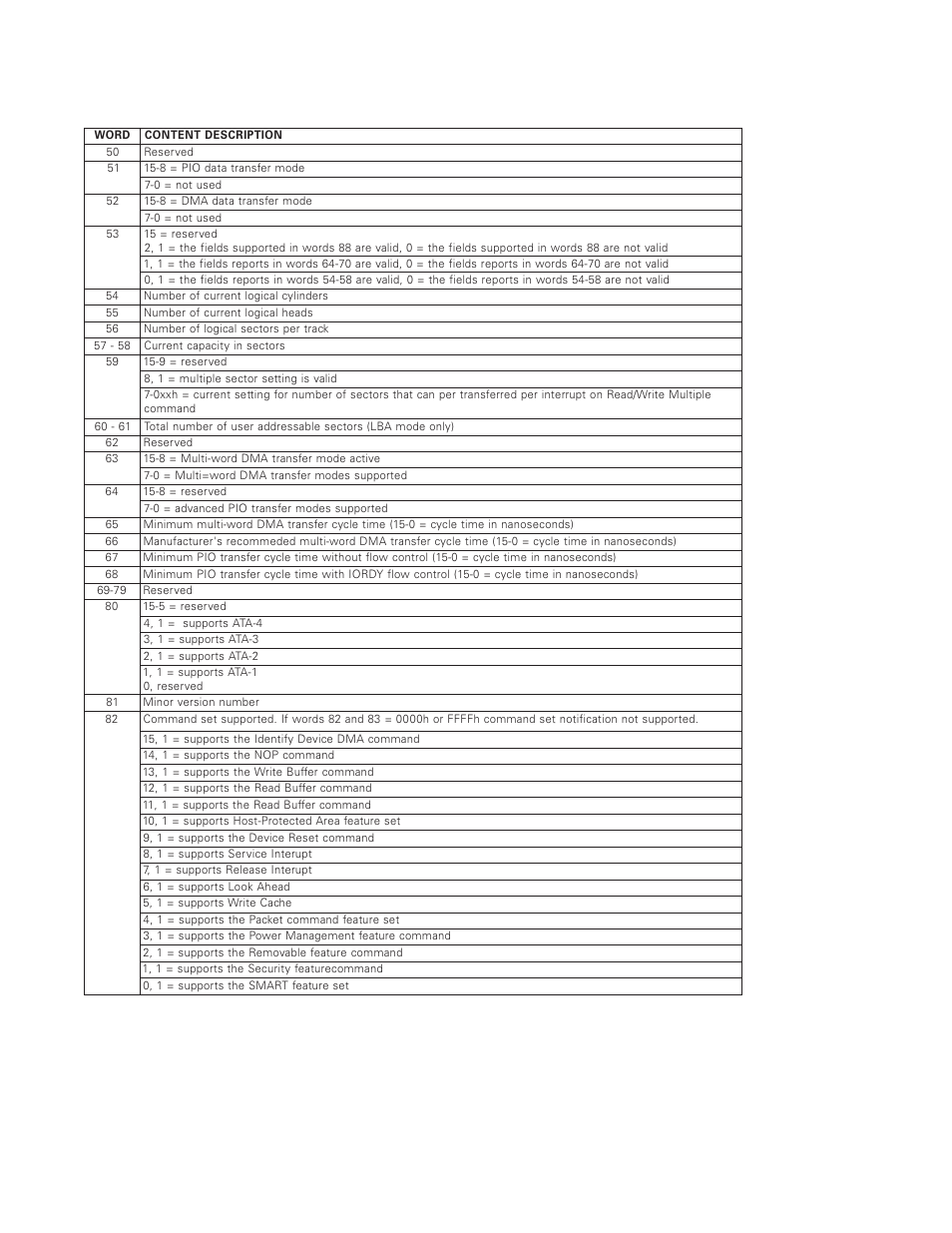 Maxtor DiamondMax VL 17 User Manual | Page 58 / 71