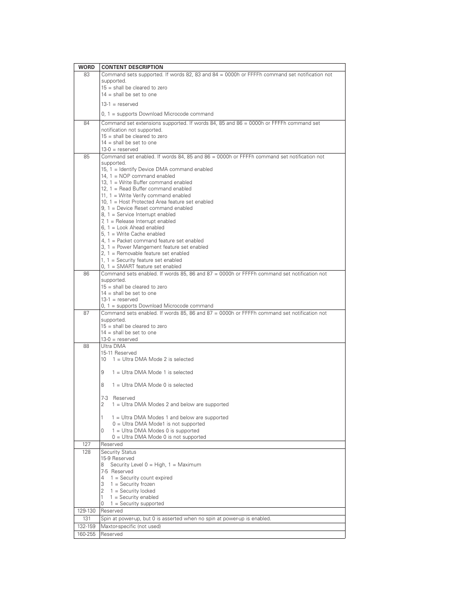 Maxtor DiamondMax VL 17 User Manual | Page 59 / 71