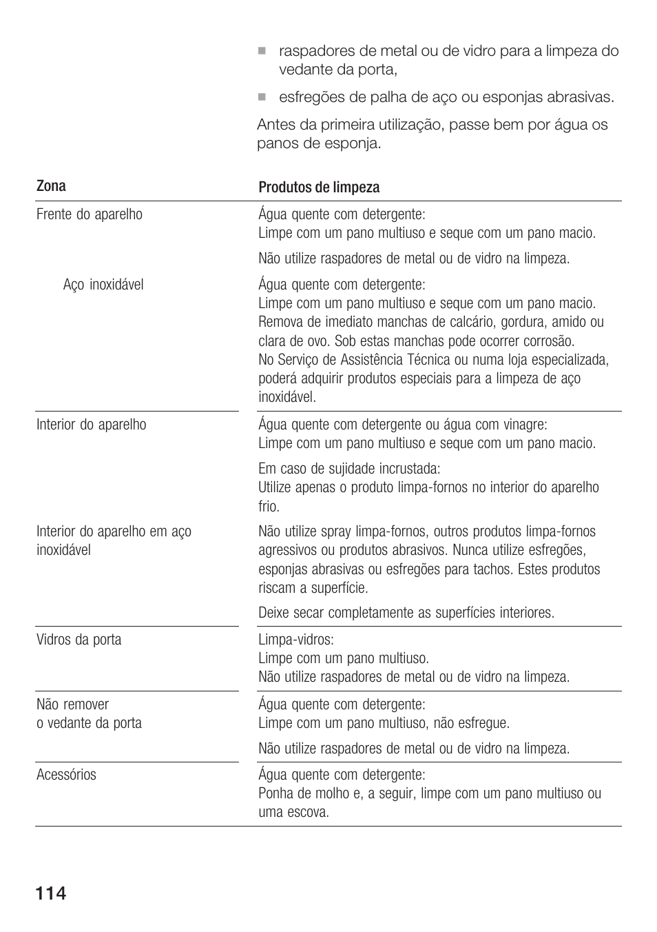 Siemens HF25M5L2 User Manual | Page 114 / 172